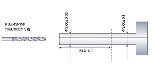 公差範囲の指定による深穴加工の工数削減後の画像
