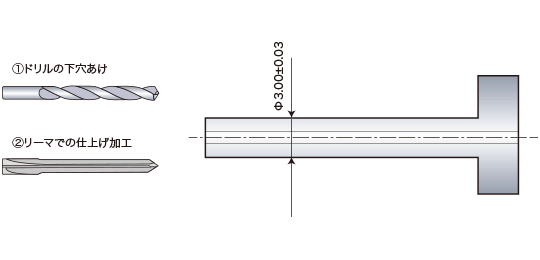 公差範囲の指定による深穴加工の工数削減前の画像
