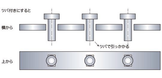 検査を考慮した形状変更による工数削減のafter画像