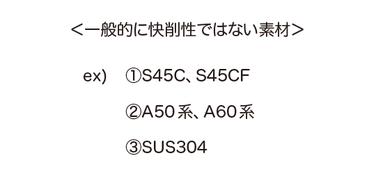 快削材ではない材料の説明