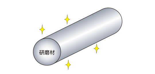 研磨材の使用による加工精度の向上後の画像