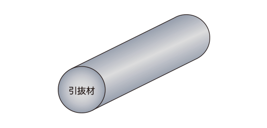 研磨材の使用による加工精度の向上前の画像