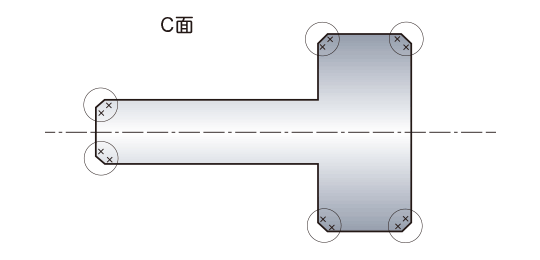 面取りＣ面のイメージ