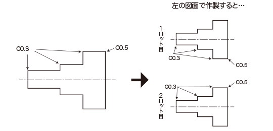 図面上にC面の寸法指定がある場合